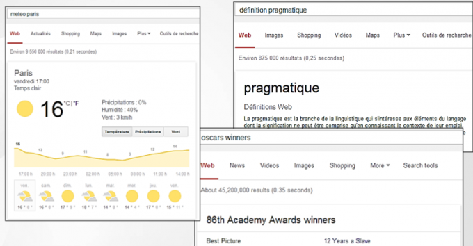 Reponses directes SERP Google