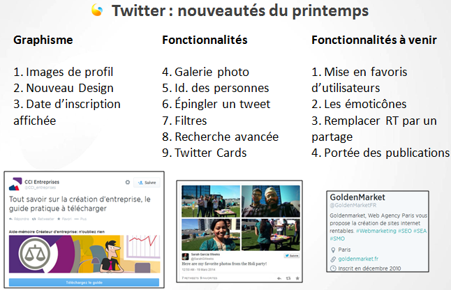 Twitter - Nouveautés